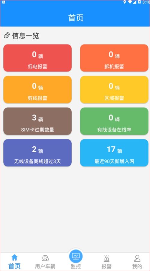 車(chē)載GPS終端信息的獲取原理與技術(shù)實(shí)現(xiàn)路徑